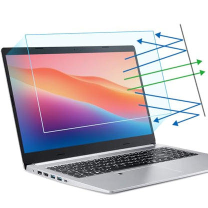 2 PCS 14" Laptop Anti Blue Light Anti Glare Matte Screen Protector Compatible with HP Pavilion 14, HP ChromeBook 14, HP Stream 14, Acer Chromebook 14, Acer Aspire 14, ASUS VivoBook 14 Screen Protector - size: for 14" 16:9