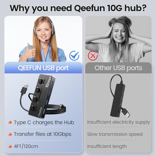Qeefun 4-Port USB 3.2 Hub, Individual LED Power Switches, 10Gbps Data Transfer USB 3.2 Gen 2 Splitter with 4ft Extension Cable, Multiple USB Extender for Laptop, PC, iMac, USB Flash Drives and More - style: A to 4A 3.2