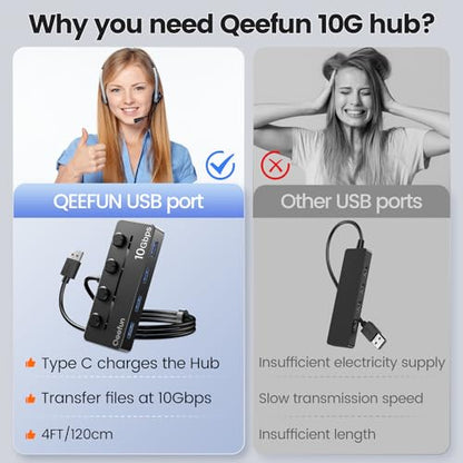 Qeefun 4-Port USB 3.2 Hub, Individual LED Power Switches, 10Gbps Data Transfer USB 3.2 Gen 2 Splitter with 4ft Extension Cable, Multiple USB Extender for Laptop, PC, iMac, USB Flash Drives and More - style: A to 4A 3.2