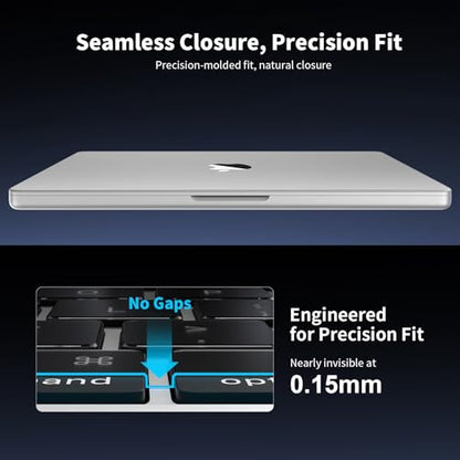 Soonjet Ultra Thin Keyboard Cover for 2025-2021 M5/M4/M3/M2/M1 Pro/Max MacBook Pro 14/16, M5-M2 MacBook Air 13/15, MacBook Neo, Premium TPU Keyboard Protector - Clear - color: Clear