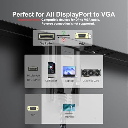 DisplayPort to VGA Cable 3Ft, DP Display Port to VGA Adapter Cable Converter Male to Male Braided Cord for Desktop Laptop to Monitor Display - style: 3 Feet