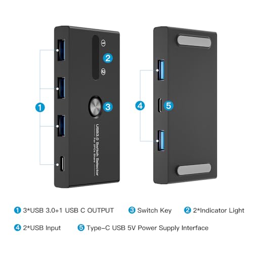 USB C Switch&USB A Switch 2 in 1,USB switcher 2 Computers Sharing USB C & A Devices, 4 Port USB Switcher Sharing Keyboard and Mouse/Printer/Scanner USB 3.0 KVM Switch(Not Support Charging/Monitor) - size: USB C+USB 3.0 A SWITCH