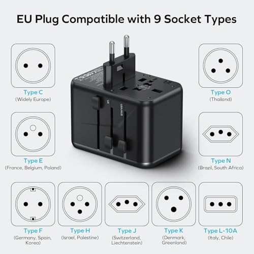 MOMAX Universal Travel Adapter Worldwide 170W GaN, 3 USB-C PD & 1 USB-A QC International Power Adapter for Laptop Fast Charging, European Travel Plug Adapter for UK/US/AUS/JP, Travel Essentials - size: 170 W