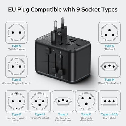 MOMAX Universal Travel Adapter Worldwide 170W GaN, 3 USB-C PD & 1 USB-A QC International Power Adapter for Laptop Fast Charging, European Travel Plug Adapter for UK/US/AUS/JP, Travel Essentials - size: 170 W