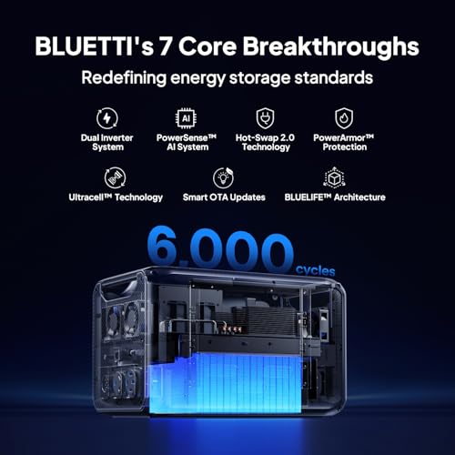 BLUETTI Apex 300 Portable Power Station & B500K Expansion Battery 7884.8Wh | Power Station LFP Backup with 6 3840W AC Outlets (7680W Surge), 120V/240V Dual Voltage Output, for Home, RV and Emergencies - style: BLUETTI Apex 300+B500K