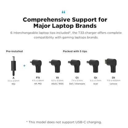 Innergie T33 330W Gaming Laptop Charger Power Adapter Compatible with Most Laptop Brands Including ASUS ROG, Acer Predator, Dell Alienware, Lenovo Legion, HP, MSI (Delta Electronics) - color: 330 Watts ver.