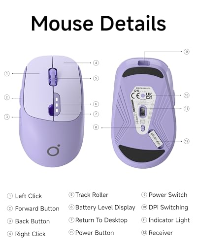 SEUNKWANG Dual-Mode Wireless Mouse with Visible Battery Indicator, Silent Rechargeable Bluetooth & 2.4G Computer Mouse, 1600 DPI, One-Click Privacy Key, Portable Mice for Laptop/PC/Mac - Purple - color: Purple