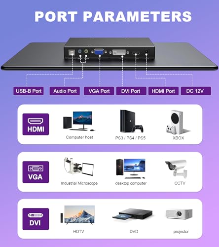 15.6 Inch 1080P IPS Industrial Touchscreen Portable Monitor | Full HD IPS touch screen with HDMI/VGA/DVI/USB touch, 75x75 VESA mount for laptop PC, built-in speakers, for Ras Pi POS Kiosk - size: 15.6-inch