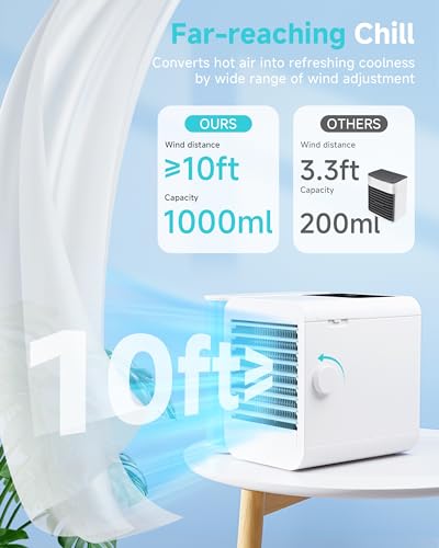 Portable Air Conditioners Fan: Air Conditioner, Ac Unit | Evaporative Air Cooler - Personal Mini Air Cooler with Timer & 7 Light Ac Unit for Bedroom Room Desktop Office (Off-White)