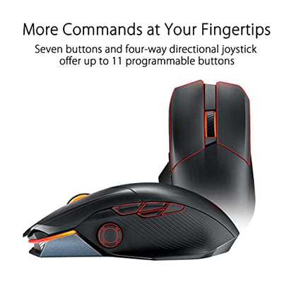 ASUS ROG Chakram X Origin Wireless Gaming Mouse – MMO/MOBA Design, Detachable Joystick, 11 Programmable Buttons Right-Handed, 123g, Tri-Mode Connectivity, 36K DPI, up to 150Hr Battery, PC/Mac Support - style: Chakram X