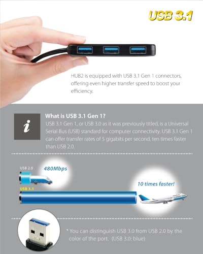 Transcend Information SuperSpeed USB 3.0 4-Port Hub (TS-HUB2K) - style: Type-A (4 x USB3.0)
