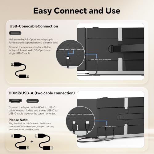 14" Laptop Screen Extender, Ultra-Slim 0.17" FHD 1080P IPS Portable Monitor for Laptop, USB C/HDMI Plug & Play, Fits 13"-17.3" Laptops, Work with Windows/Mac/Chrome,