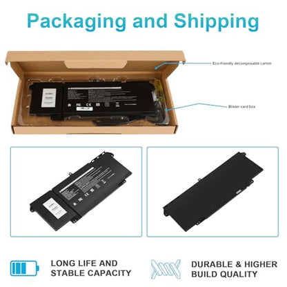 Futurebatt 7FMXV Battery Replacement for Dell Latitude 5320 7320 7420 7520 Series TN2GY 0TN2GY 9JM71 4M1JN 1PP63 727CG HDGJ8 MHR4G CN-0727CG CN-0TN2GY - size: 7FMXV 11.18 5.59 0.67