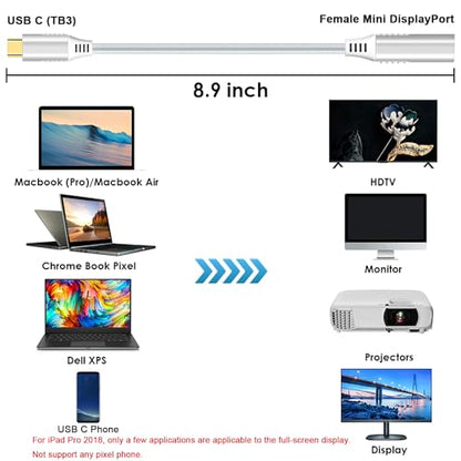 USB-C to Mini Displayport,4K@60Hz USB C to Mini DisplayPort Adapter | Nylon,Compatible with MacBook Pro 2016-2023/Air,ChromeBook