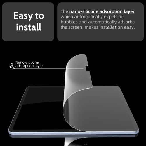 2 PACK Paper Screen Protector for iPad Pro 12.9-Inch (2022/2021/2020/2018), Matte Anti Glare Blue Light Premium PET Film Feel Paper iPad Screen Shield, High Touch Sensitivity - size: iPad 12.9 inch