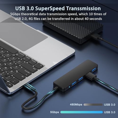 USB 3.0 Hub, 4 Port USB Hub Extender Splitter Ultra Slim USB-A Data Hub-1ft