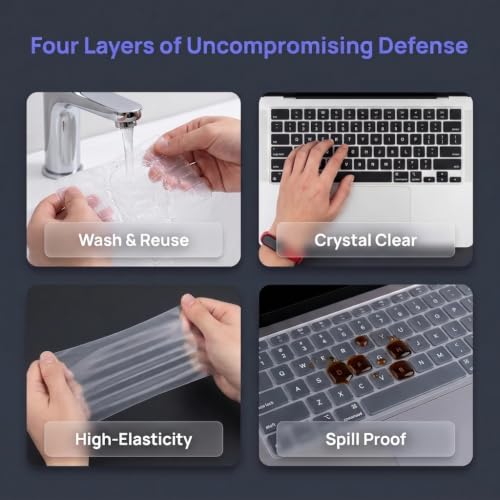 14 Inch Laptop Keyboard Cover Protector Universal for 14" Silicone Laptop Keyboard Cover Skin, Ultra Thin Waterproof Dustproof Silicone Protective Skin -Clear - size: small