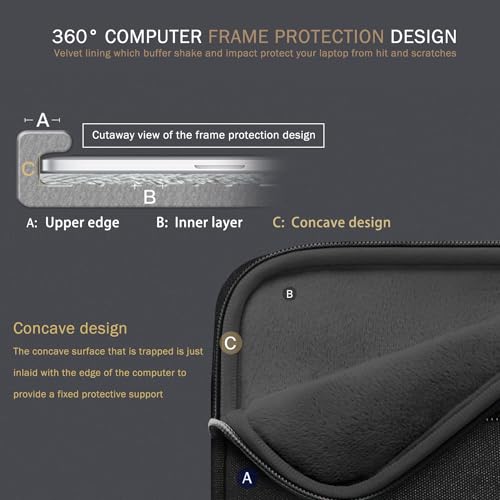 Voova 14 15 Inch Laptop Sleeve Case, Waterproof Computer Bag Cover Compatible with MacBook Air 15 M2/M3/M4 2022-2025, MacBook Pro 15, Hp chromebook 14, 14-15” Dell Lenovo Acer Asus, Black - color: Black, size: 14-15 Inch