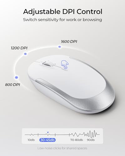 seenda Rechargeable Wireless Keyboard and Mouse Combo, Silver and White | Quiet, slim full-size keyboard with numpad, 2.4GHz USB receiver, USB-C charging, 3-level DPI mouse for Windows PCs/laptops - color: White and Silver