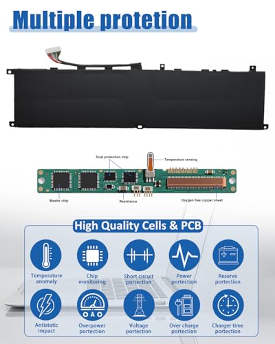 99.99Wh BTY-M6M Battery for MSI GS66 Stealth 10SE 10SF 11UE 11UH GE66 Raider 10UG 11UG GE76 for Dragon Tiamat 11UH WS66 10TM 11UMT 11UKT - 15.2V 6578mAh 4-Cell - size: 13.15*3.19*0.35 IN BTY-M6M