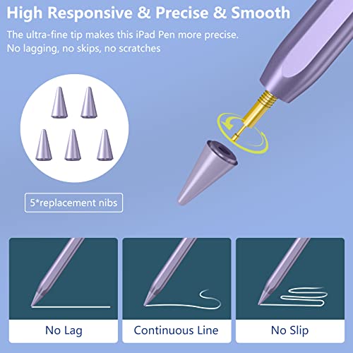 TaIYanG iPad Stylus Pen for iPad 2018-2026, Palm Rejection, Fast Charging | Tilt Sensitivity, for iPad Pencil A16 /10/9/8/7/6, Pro 11/13" (M5/M4),Air M4/M3/M2/5th/4th, Pro 11/12.9", Mini 6/5, Purple - color: Purple