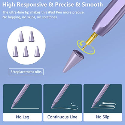 TaIYanG iPad Stylus Pen for iPad 2018-2026, Palm Rejection, Fast Charging | Tilt Sensitivity, for iPad Pencil A16 /10/9/8/7/6, Pro 11/13" (M5/M4),Air M4/M3/M2/5th/4th, Pro 11/12.9", Mini 6/5, Purple - color: Purple