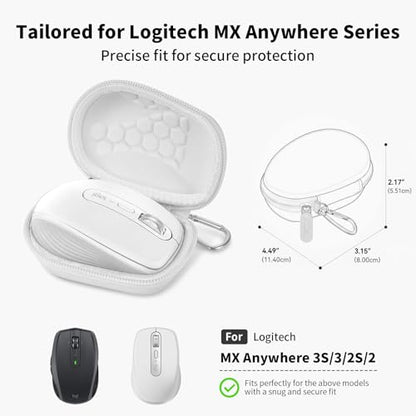 Comecase Compact Mouse Case for Logitech MX Anywhere 3S/3/2S/2 | Hard Shell Storage, Raised Inner Dots, Accessory Groove, Carabiner, Travel and Business Use, Black, Bag Only - color: White