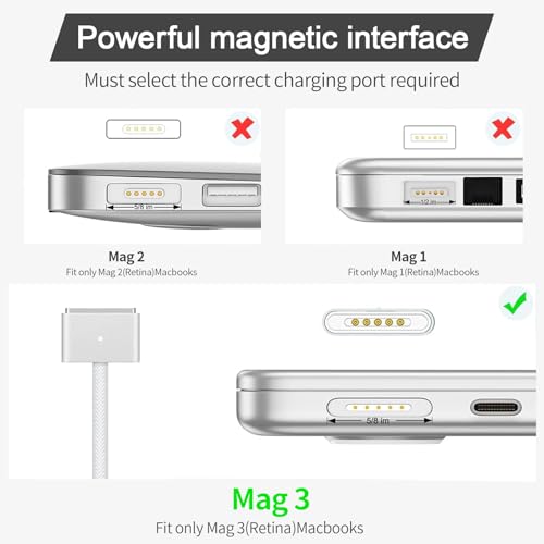 E-POWIND 140W USB-C Power Adapter Charger for 14 16 inch 2021 2023 M1 M2, 13 15 inch M2 M3 2022 2023 2024, 6.6 FT Braided Magnetic USB-C to Mag 3 Cable LED Indicator