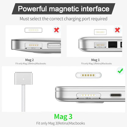 E-POWIND 140W USB-C Power Adapter Charger for 14 16 inch 2021 2023 M1 M2, 13 15 inch M2 M3 2022 2023 2024, 6.6 FT Braided Magnetic USB-C to Mag 3 Cable LED Indicator