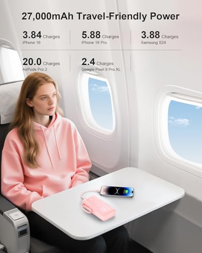 Portable Charger 27000mAh 30W Fast Charging Power Bank | Built-in Cables, LED Display, 6 Outputs & 2 Inputs, USB C Battery Pack, Compatible with iPhone, Samsung, Google - color: Pink, size: 27000Mah