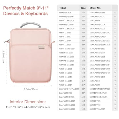 MoKo 9-11 Inch Tablet Sleeve Bag Handle Carrying Case with Shoulder Strap | Fits iPad Pro 11-inch M4, iPad Air 11-inch M2, iPad 10th 10.9, iPad 9/8/7th 10.2 and Tab S8/S9 11, Pink - color: Pink, size: 9-11 inch