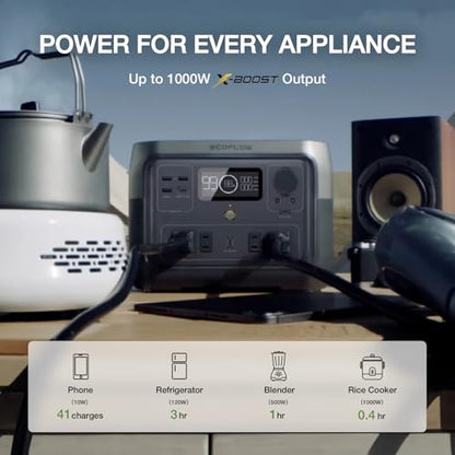 EF ECOFLOW Portable Power Station River 2 Max 500, 499Wh 500W | 1 Hr Fast Charging, LiFePO4 Battery, Up to 1000W Output Solar Generator (Solar Panel Optional) for Outdoor Camping/RVs