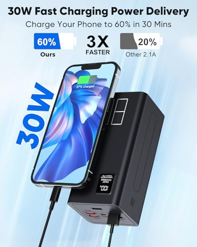 80000mAh Portable Charger Power Bank High Capacity, Fast Charging 30W PD USB C Battery Pack, 5 Output & 2 Input Large Battery Bank with LED Display & Non-Slip Design for Phone Camping Travel Outdoors - size: 80000mAh - P80-Style2