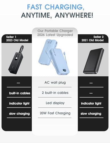 citicr Portable Charger 20000mAh PD20W w/Built-in Cables & Wall Plug Blue | High capacity, Fast charging, Built-in wall plug, LED display, Charge 5 devices at once, Pass through charging, TSA approved - color: Blue-20000mah