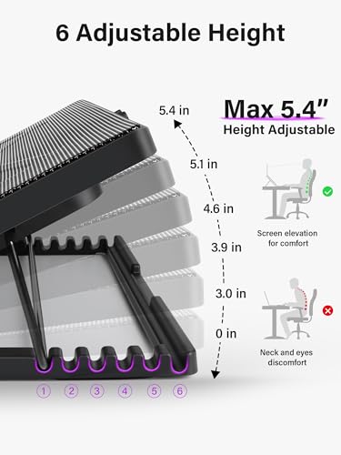 Kootek Laptop Cooling Pad Cooler Stand with 5 Quiet Fans for 12"-17" Laptop | 5 Fans, USB Powered, Laptop Cooling Stand with 2 USB Hub, 6 Adjustable Height, 360° Cooling Coverage, Anti-Slip, Purple LED - color: Purple