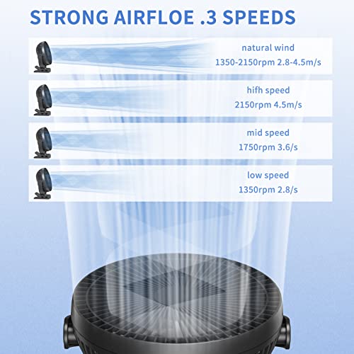 Clip on Fan, Rechargeable Portable Fan, 8 Inch Small Desk Fan - 10000mAh Battery Powered Fan with 4 Speed, 360° Rotation Personal Fan Suitable for Golf Cart, Bedroom, Travel and Camping (Black) - color: Black