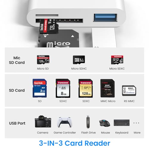 SD Card Reader for iPhone iPad Mac, USB-C & Lightning & USB-A 3-in-1 MicroSD/SD Adapter, High-Speed Plug & Play USB C Memory Card Reader for Digital Camera Trail Camera, USB-A Laptop Computer