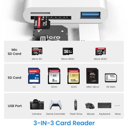 SD Card Reader for iPhone iPad Mac, USB-C & Lightning & USB-A 3-in-1 MicroSD/SD Adapter, High-Speed Plug & Play USB C Memory Card Reader for Digital Camera Trail Camera, USB-A Laptop Computer