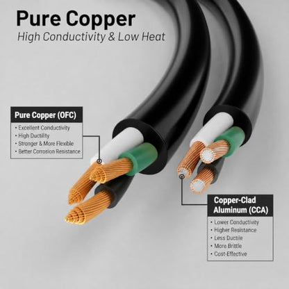Vockjour Universal 5ft(1.5m) Power Cord, 3-Prong Pure Copper ETL, Black | 10 Amps 125 Volts NEMA 5-15P to C13 AC Cable for TV Monitor PC Printer PlayStation Samsung Dell HP Sony LG Apple Vizio Asus - size: 5FT