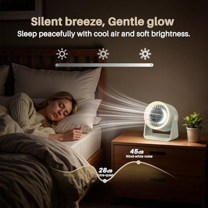 Ausic Powerful Desk Fan Rechargeable Battery Powered, 15200mAh Small Turbo Bedside Fans for Cooling and Sleep, Personal USB Fans With LED Light, Digital Display, 105° Tilt, 0-100% Speed - color: White
