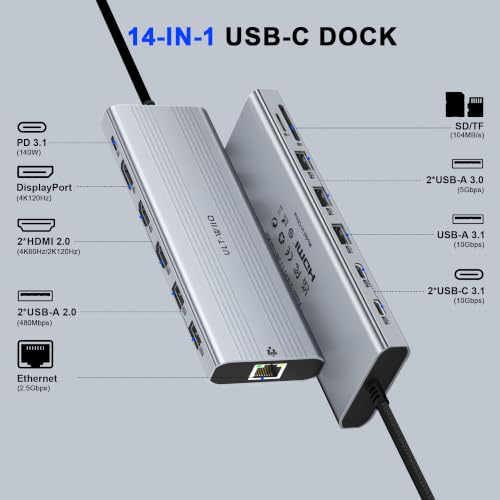 14-in-1 USB C Docking Station with 140W PD 3.1, Triple Display Docking Station (DP 1.4 + Dual HDMI 4K), 2.5Gb Ethernet Hub, 10Gbps Data Premium Laptop Docking Station for MacBook Pro, Dell XPS, HP