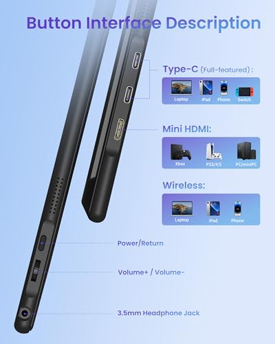 15.6 inch Wireless Portable Monitor for Laptop Support AirPlay Miracast | FHD 1080P IPS Display,USB-C & HDMI,G-Sensor Auto-Rotate,Plug & Play,Travel Monitor Compatible with PC,Phone,PS4/5,Xbox,Switch - size: 15.6 inch W-2