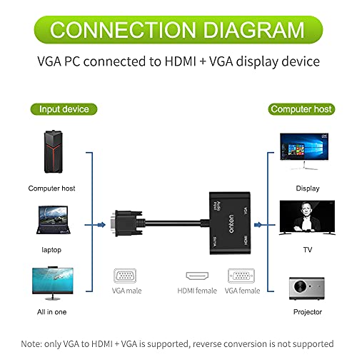 ONTEN VGA to HDMI VGA Adapter, VGA Splitter 1 VGA in HDMI VGA 2 Out, VGA to HDMI VGA Adapter for Computer, Desktop, Laptop, PC, Monitor, Projector Work Need Power