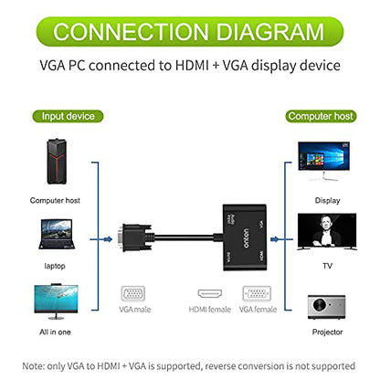 ONTEN VGA to HDMI VGA Adapter, VGA Splitter 1 VGA in HDMI VGA 2 Out, VGA to HDMI VGA Adapter for Computer, Desktop, Laptop, PC, Monitor, Projector Work Need Power