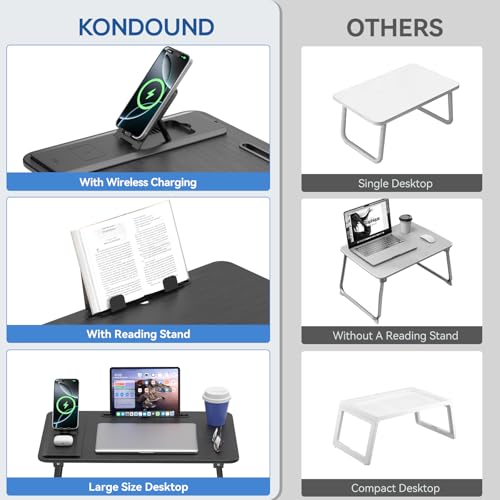Lap Desk Bed Table with Wireless Charger - Foldable Large Laptop Tray with Tablet Slot and Book Shelf, No Assembly Table for Couch Chair Floor for Sturdy, Writing, Studying Eating, and WFH