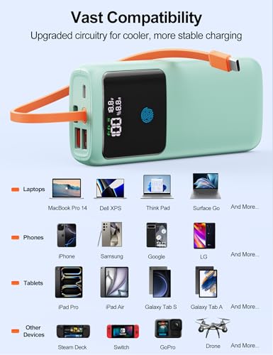 Portable Laptop Charger 24000mAh 65W w/USB C Built-in Cable Green | 65W Fast charging, LED display, Charge 4 devices at once, Pass through, TSA approved, Compatible with Macbook/Notebook/iPhone - color: Green