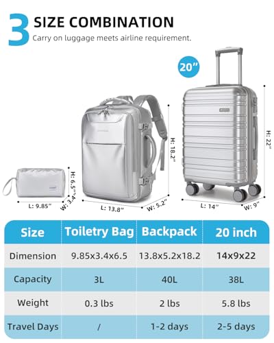 LARVENDER Carry on Luggage Sets 3 Piece, 20 Inch Suitcases, Glossy Silver | 22x14x9 Airline Approved, Lightweight PC+ABS Hardshell, Smooth 360° Double Wheels, TSA Lock, 3-Piece Set with XL Backpack - color: Glossy Silver (XL-BP), size: 3 Piece Set (Backpa
