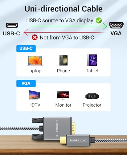 BlueRigger 6FT USB-C to VGA Cable - 1080p Display, Compatible with Laptop, Phone, Tablet, HDTV, Monitor, Projector - size: 6FT, style: USBC-VGA