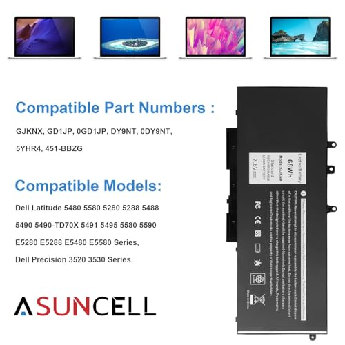 GJKNX 68WH 7.6V Battery Replacement For Dell Latitude 5480 5580 5490 5491 5580 5590 5591 5280 5288 5488 5491 5495 E5480 E5580 E5490 E5590 Precision 3520 3530 Series GD1JP 0GD1JP DY9NT 5YHR4 451-BBZG - size: GJKNX 10.83 * 5.12 * 0.73 in