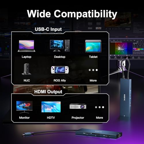 KOZYC USB C Docking Station Dual HDMI 4K@60Hz, 8-in-1 USB C Hub 2 HDMI, USBC 3.0, 2xUSB-A 3.0, SD/TF, 100W PD, Laptop Docking Station Dual Monitor Compatible with HP, Dell - style: 8-in-1